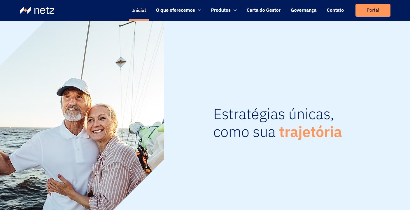 Netz Asset Gestao de Recursos Ltda