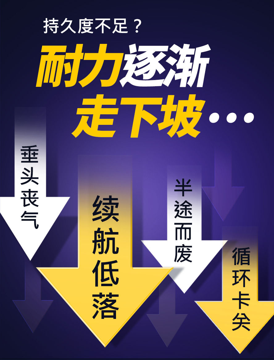 Thumbnail: UNIQMAN 精胺酸 素食胶囊 (30粒/袋)3袋组【勇猛硬挺 幸福持久】