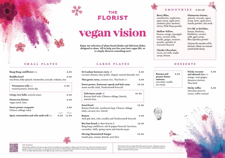 Screenshot 2022-02-25 at 09.33.05.png