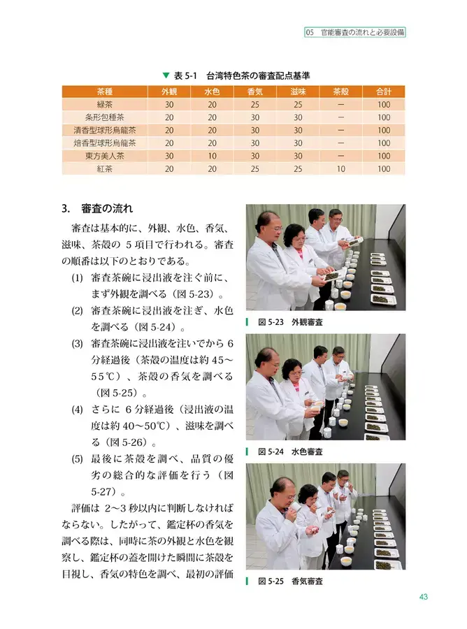 サムネイル： 台湾茶鑑定法-官能審査ハンドブック