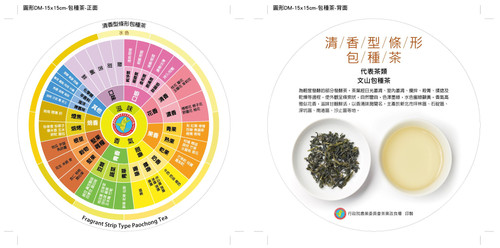 みけねこ【台灣好茶】特級 文山包種茶（ブンサンホウシュチャ）150g 春茶 2025春新茶】#011文山包種｜Wenshan Baozhong | 鄉菜ShiangTsai