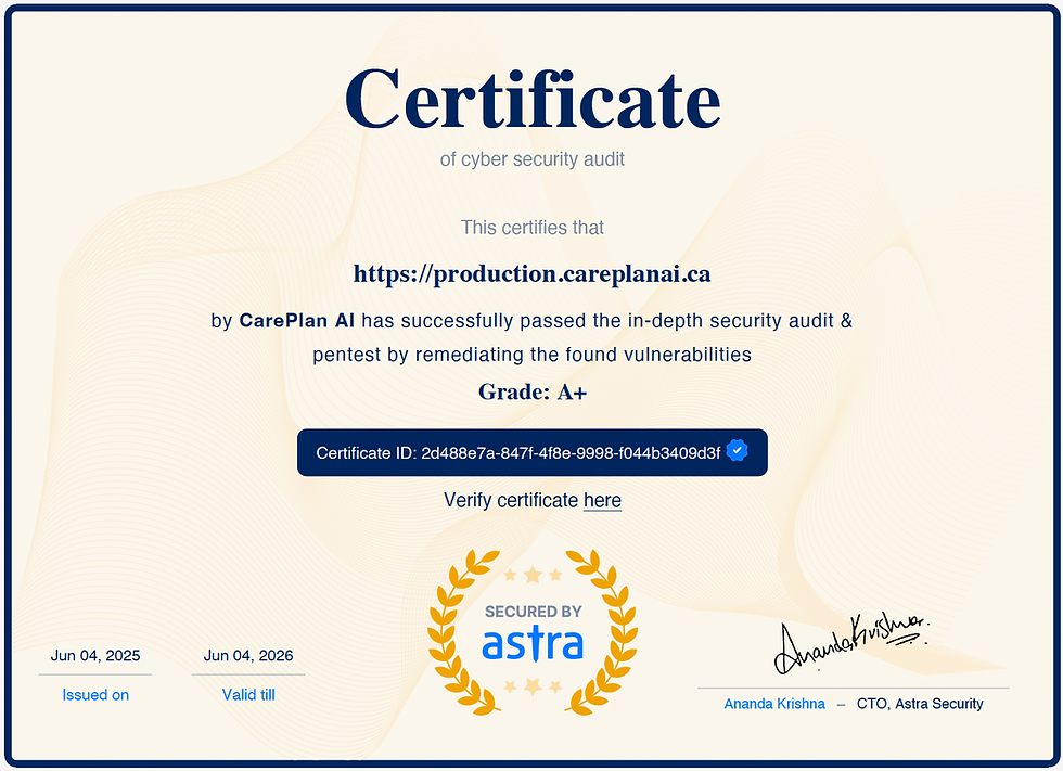 Cyber Security Audit Certificate: CarePlan AI's website (https://production.careplanai.ca) has achieved an A+ grade, successfully passing the in-depth pentest by addressing identified vulnerabilities, secured by Astra. Valid from June 4, 2025, to June 4, 2026.
