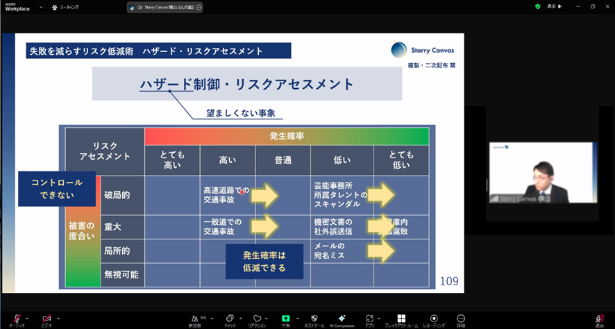 JAXAベンチャー合同会社Starry Canvas 代表 横山がりそなグループ各社の社員様を対象とした社内研修にて、宇宙/宇宙開発を題材とした研修・講演を実施している様子