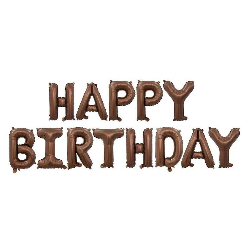 Thumbnail: Happy Birthday Foil Balloon Banner