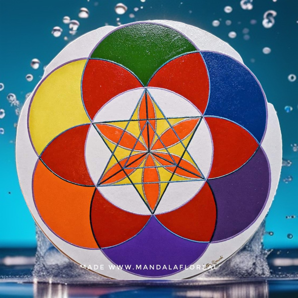 Picture Balance Heaven