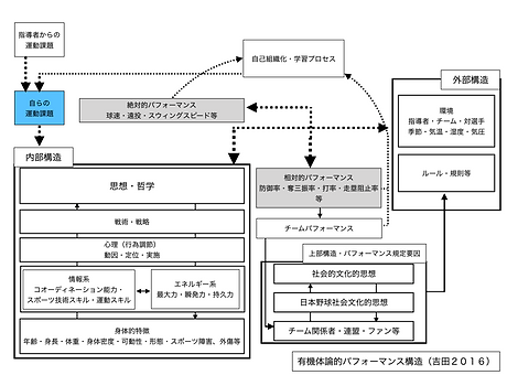 スクリーンショット 2019-11-08 14.07.56.png