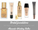 Our Bridal foundation top picks