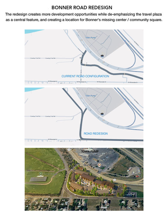 BONNER LAYOUT REDESIGN .jpg