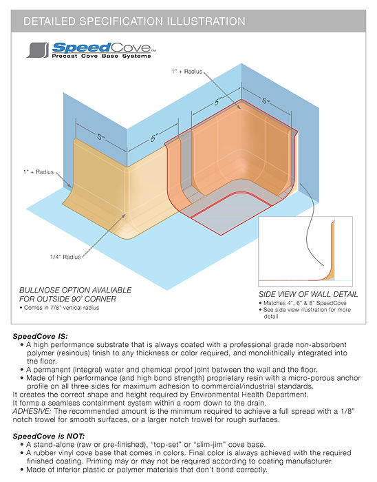 Detailed specification illustration for SpeedCove Preformed Corners
