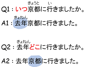 プロミネンス説明2.png