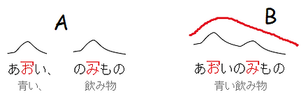 への字downstep.png