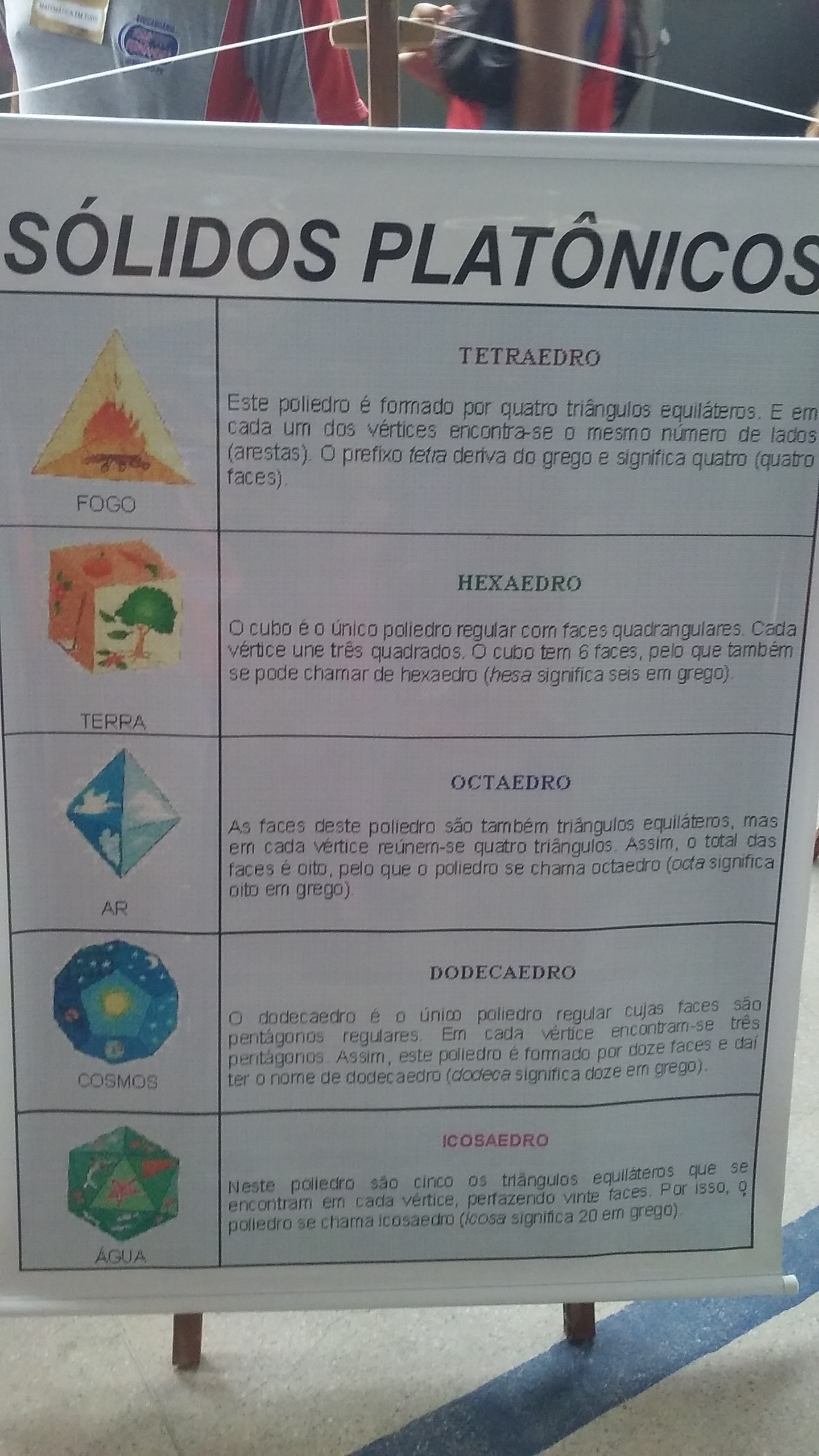 Projeto Matemática em Tudo