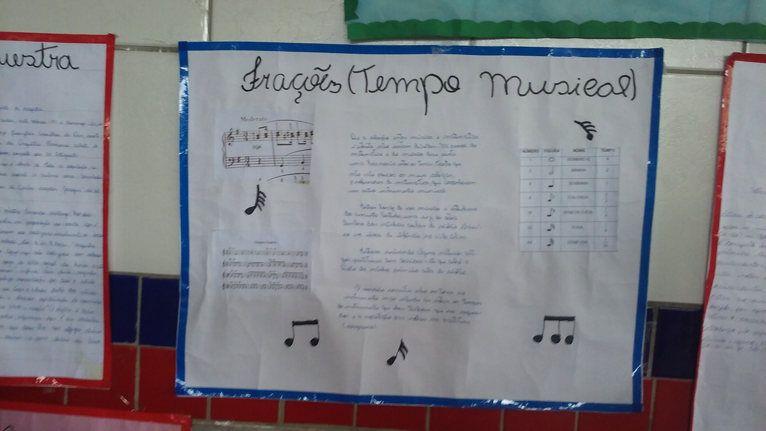 Projeto Matemática em Tudo