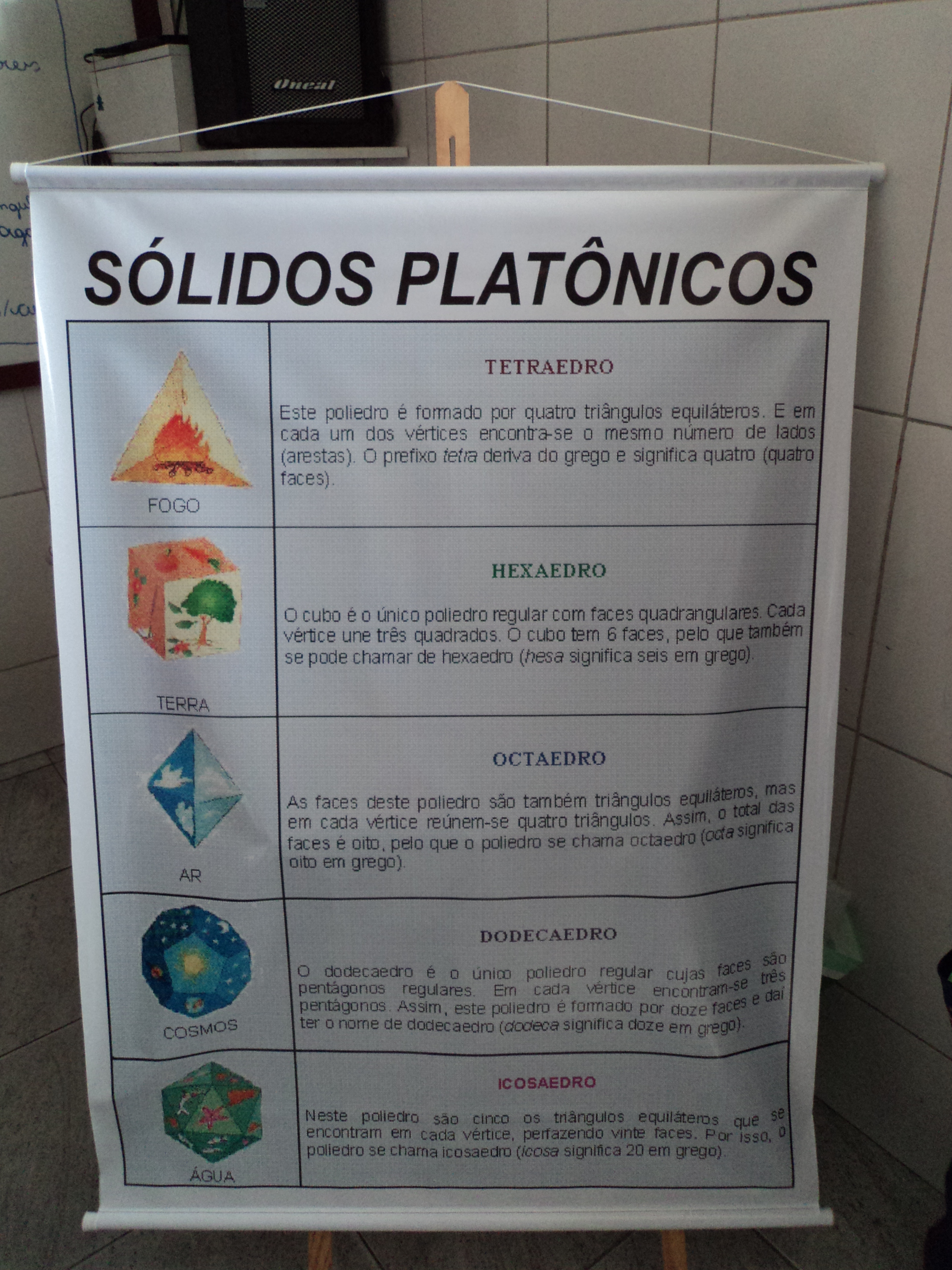 Projeto Sólidos Platônicos