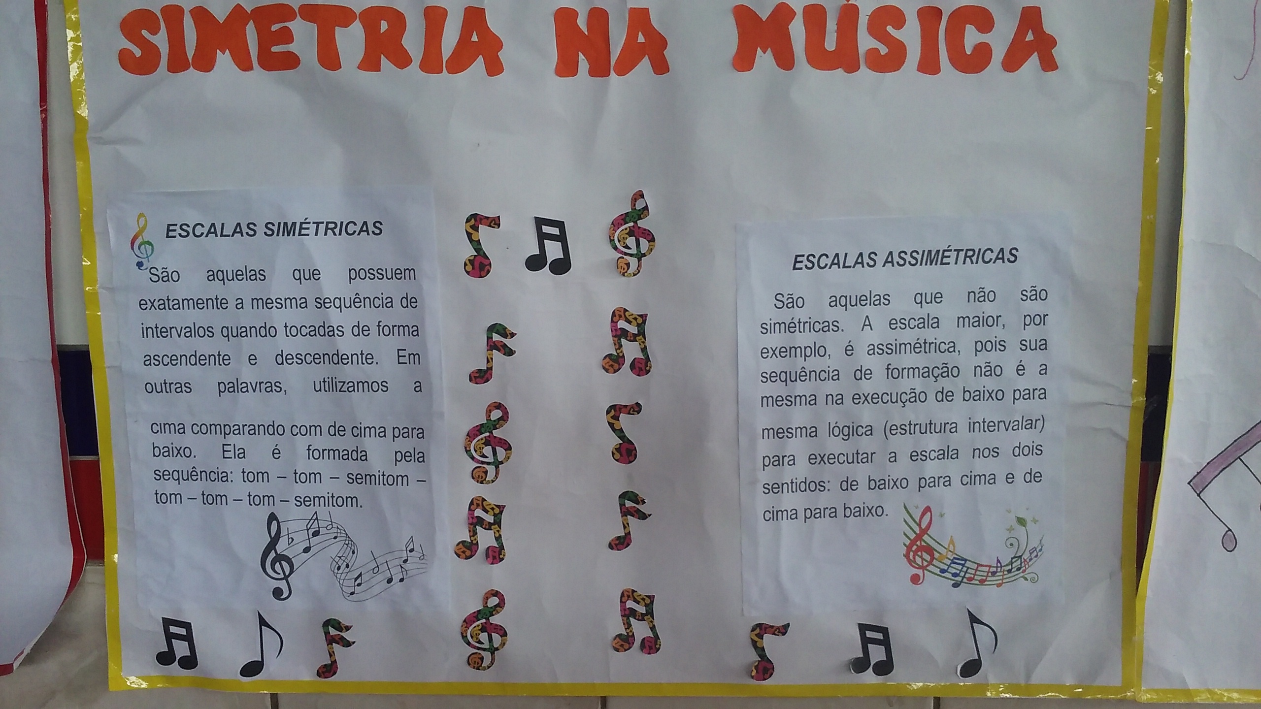 Projeto Matemática em Tudo