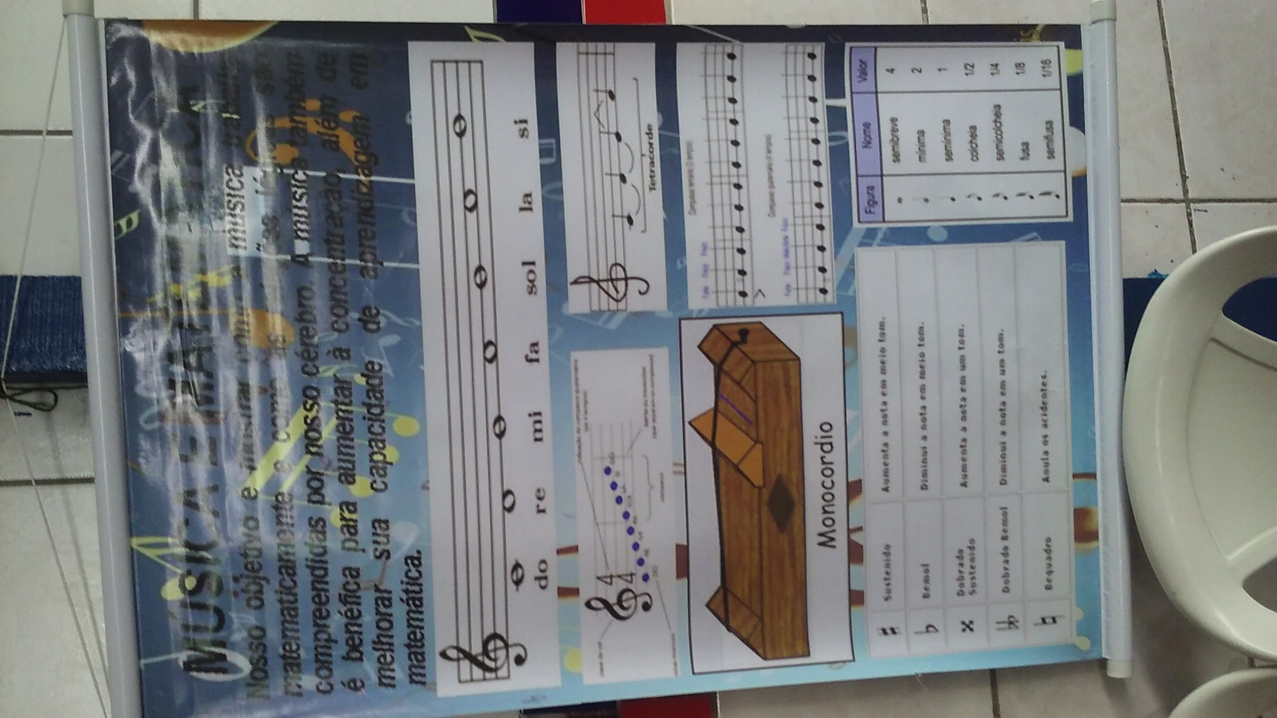 Projeto Matemática em Tudo