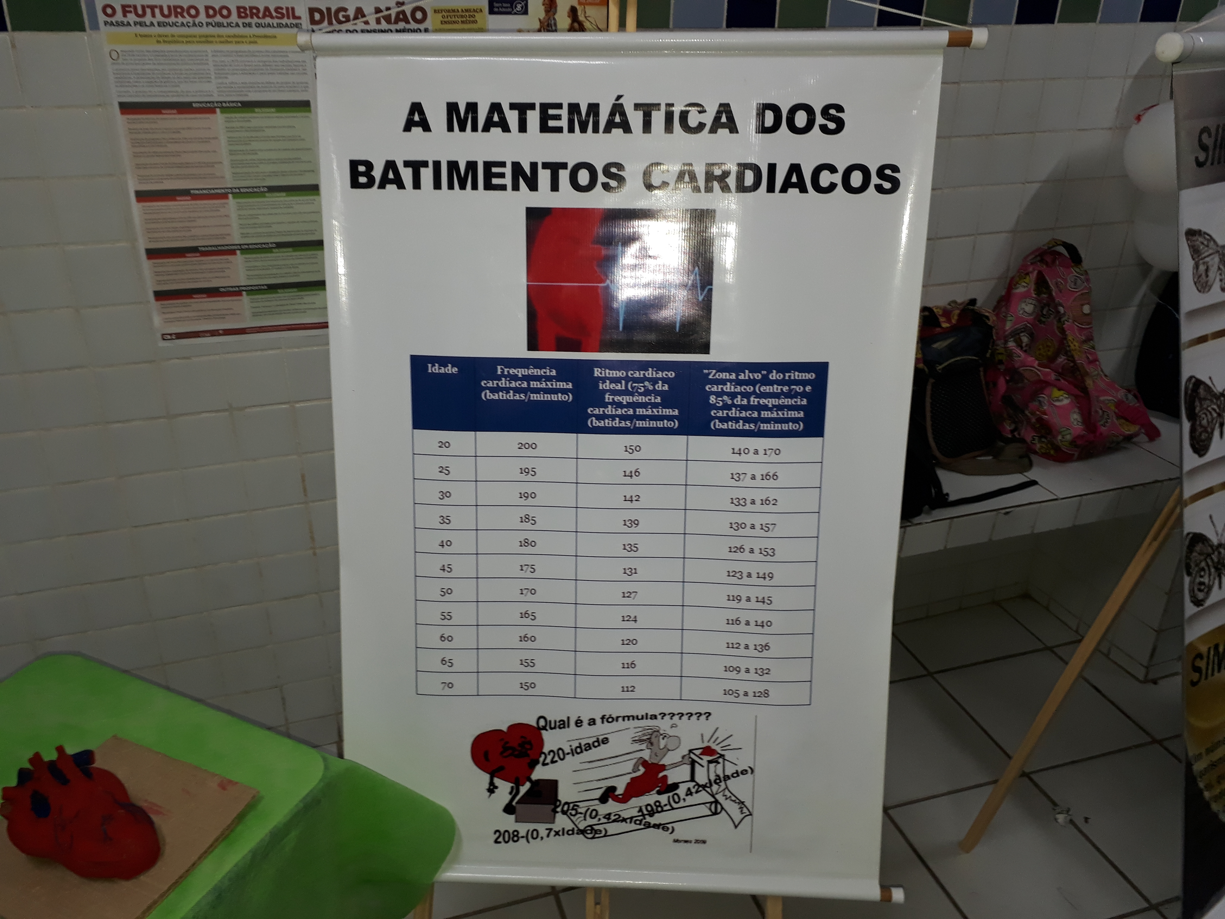 Exposição Matemática - Gildo Veríssimo