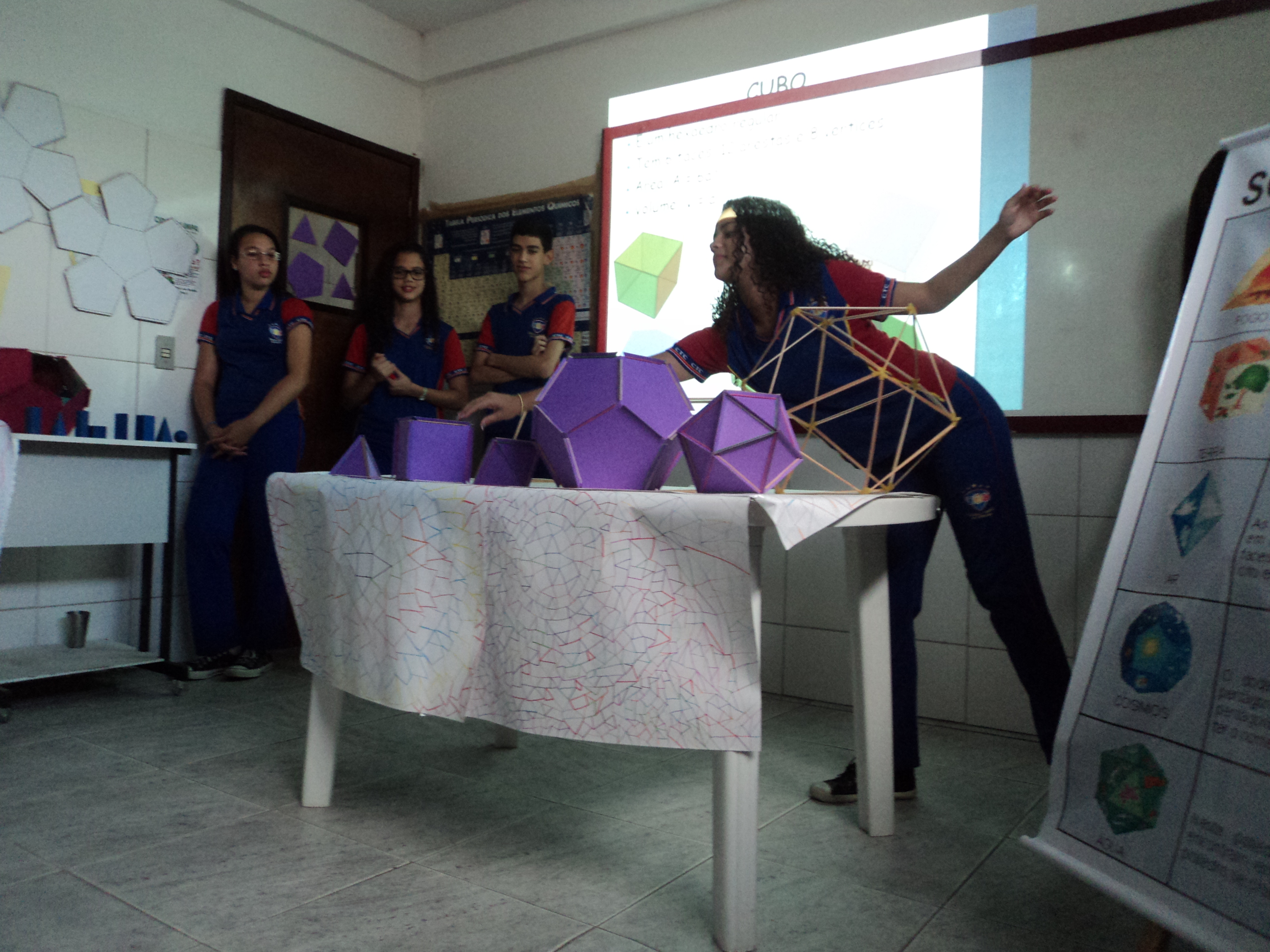 Projeto Sólidos Platônicos