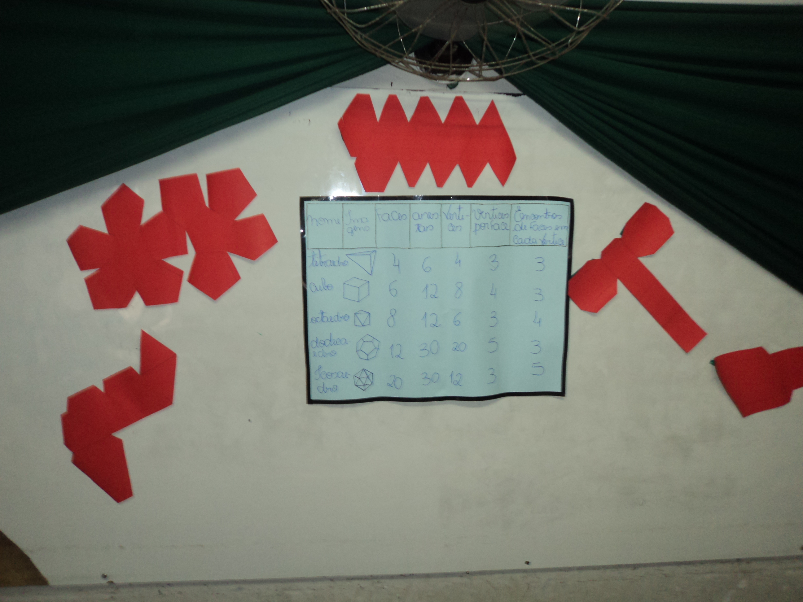 Feira de Matemática - Escola Freinet