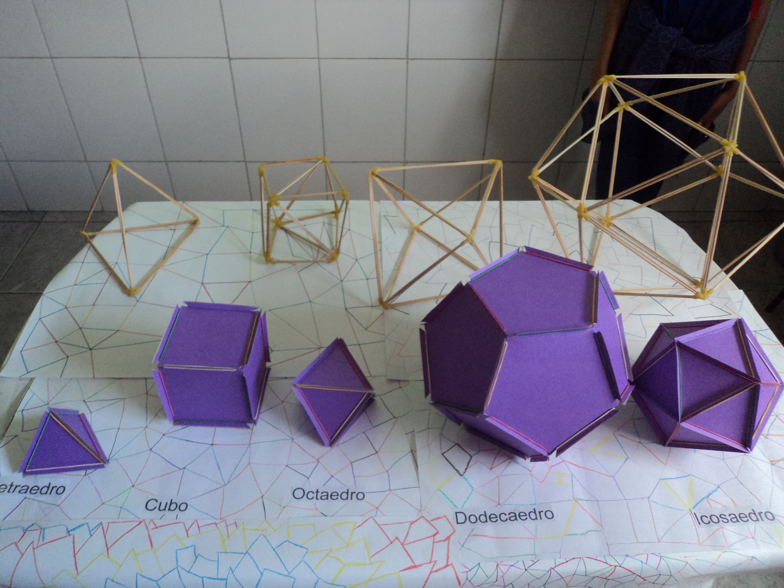 Projeto Sólidos Platônicos