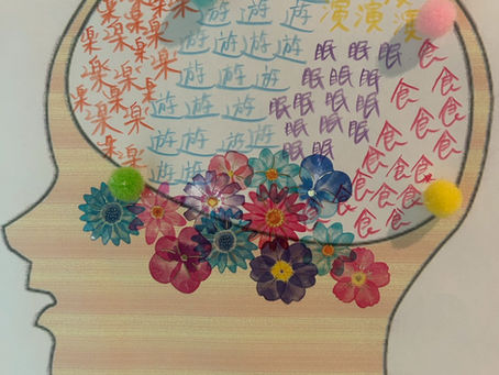 【城咲百花】お題:私の頭の中