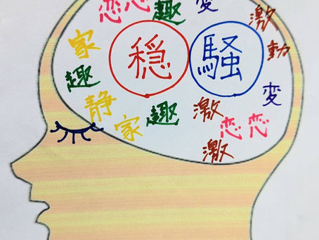 【さゆり】お題:私の頭の中