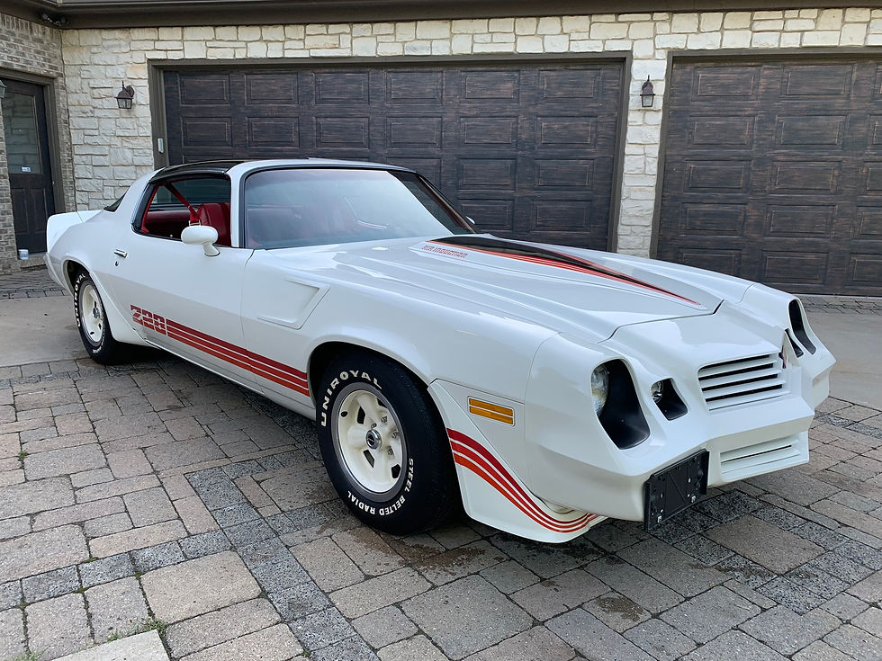 1981 Camaro Z28