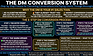 Creator Ecosystem Map (15).png