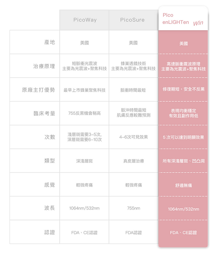 compare.png