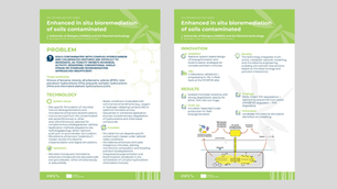 Enhanced in situ bioremediation of soils contaminated - soil technology