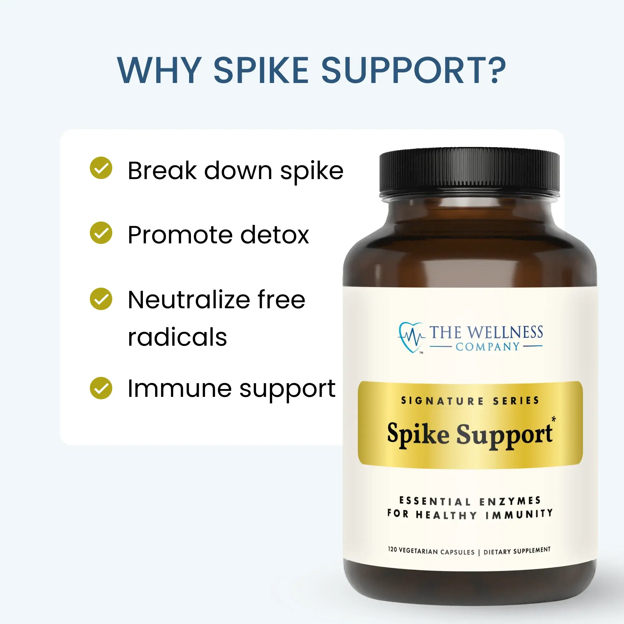 Spike Support | 60 Capsules