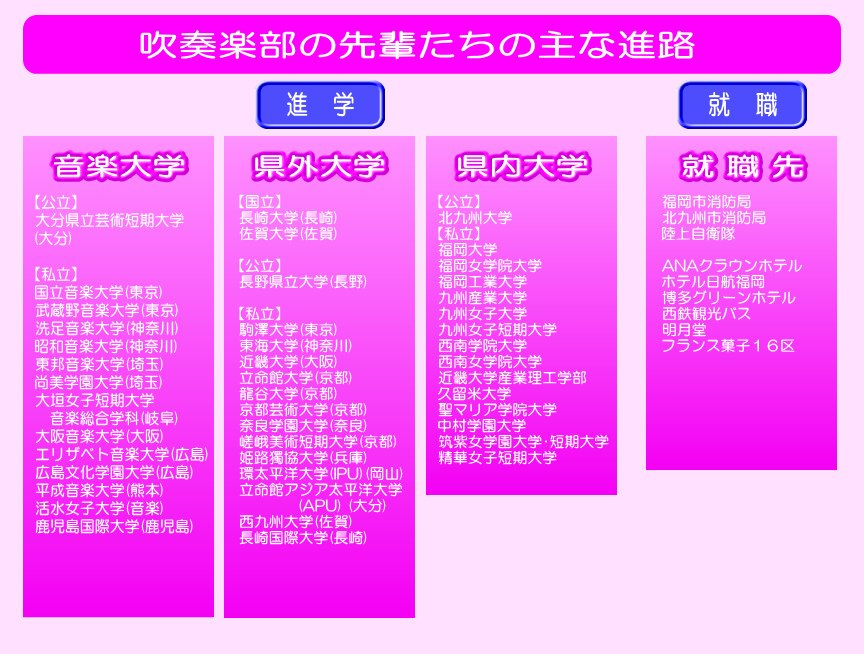 中学生のみなさんへ 精華女子高等学校吹奏楽部 中学生のみなさんへ 精華女子高等学校吹奏楽部