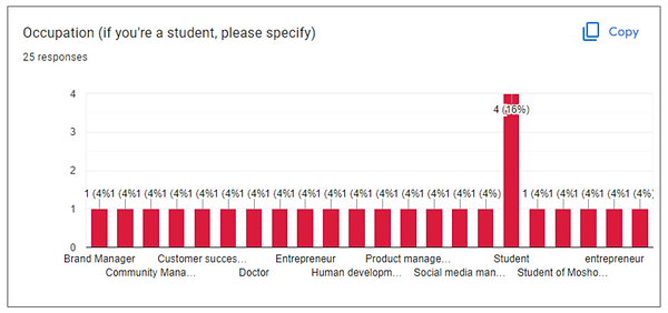 student 16%.png