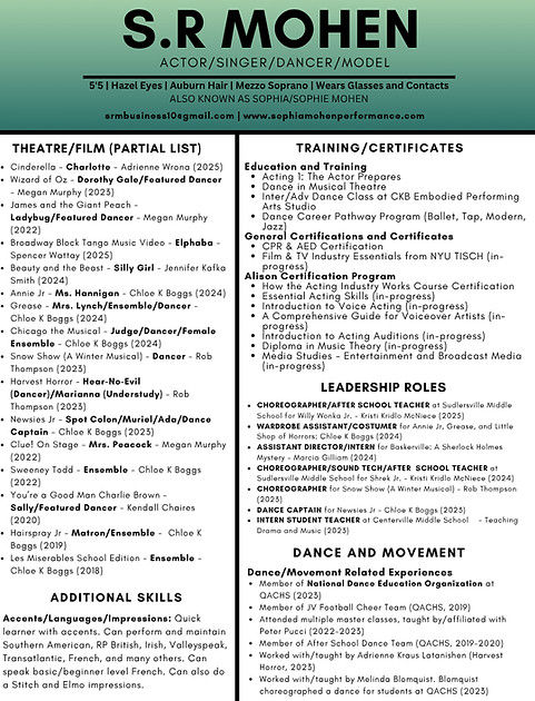 S.R Mohen Performance Resume