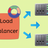 How do load Balancers Work? What is Consistent Hashing? - System Design