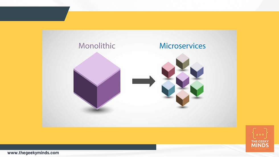 A monolithic program is divided into smaller microservices