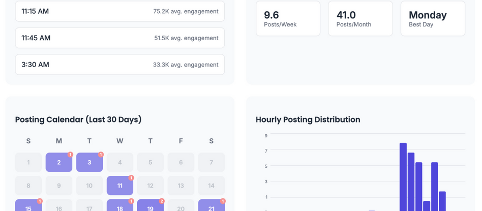 How to View Instagram Analytics for Other Accounts
