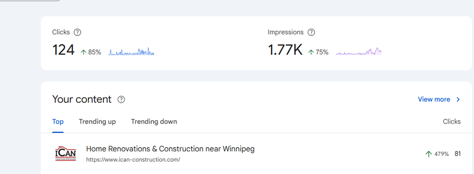 Google Search Console screenshot showing improved clicks after website upgrade & SEO