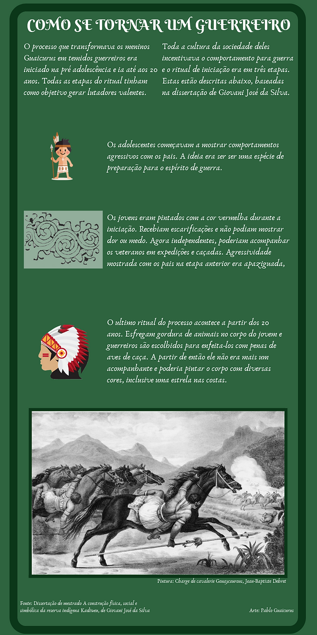 Como se tornar um guerreiro.png