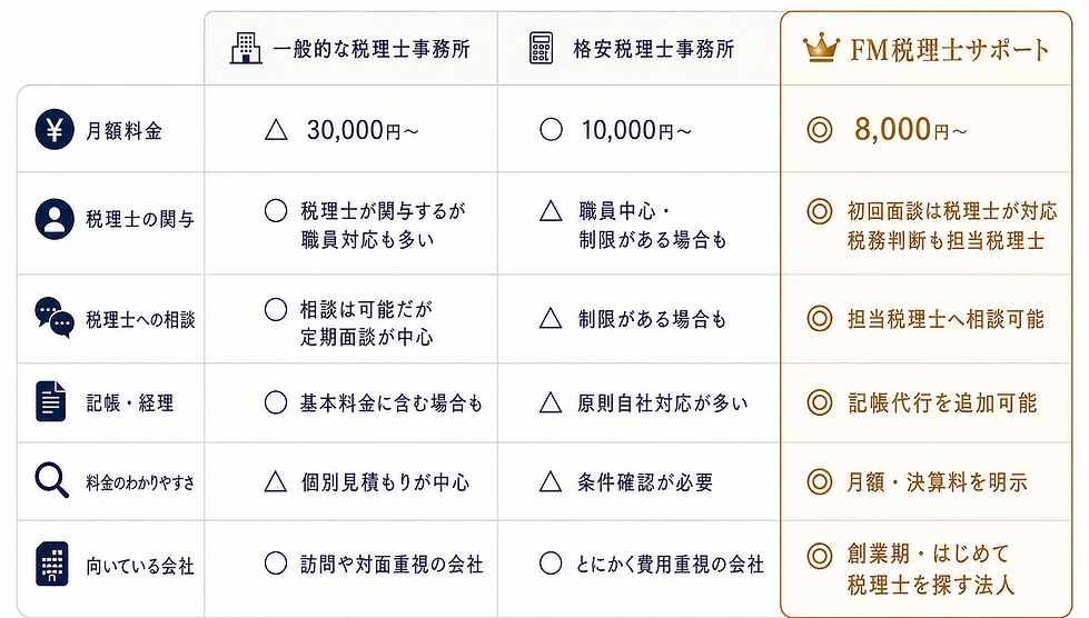 ChatGPT Image 2026年7月19日 00_52_58.png