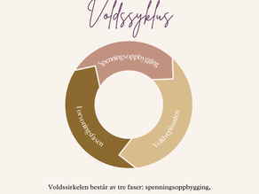 Voldssirkel, voldssyklus, eller voldsspiral: Hvordan de fungerer og hvordan bryte ut.