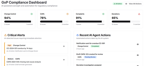 Gradient_Dashboard_3.png