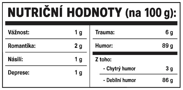Nutriční hodnoty.jpg