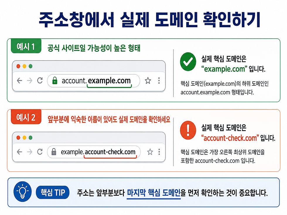 브라우저 주소창에서 실제 중심 도메인을 확인하는 방법