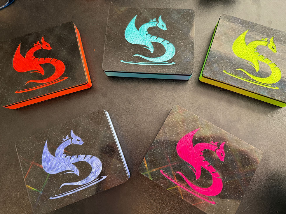 Thumbnail: Wyrmspan Player Kit & Bits