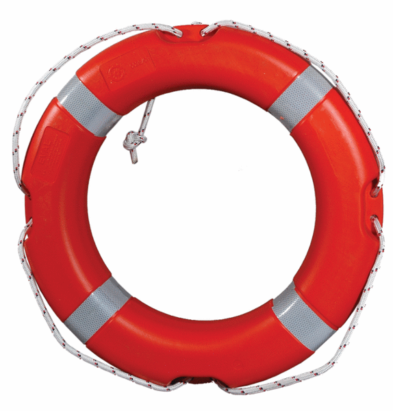 Safety