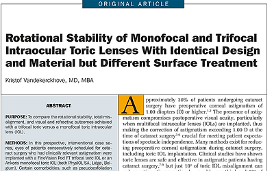dr. med. kristof vandekerckhove, augenarzt, vista alpina augenklinik, publikationen, kongresse, interviews