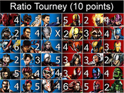 Weekly Fighting Game Event Update