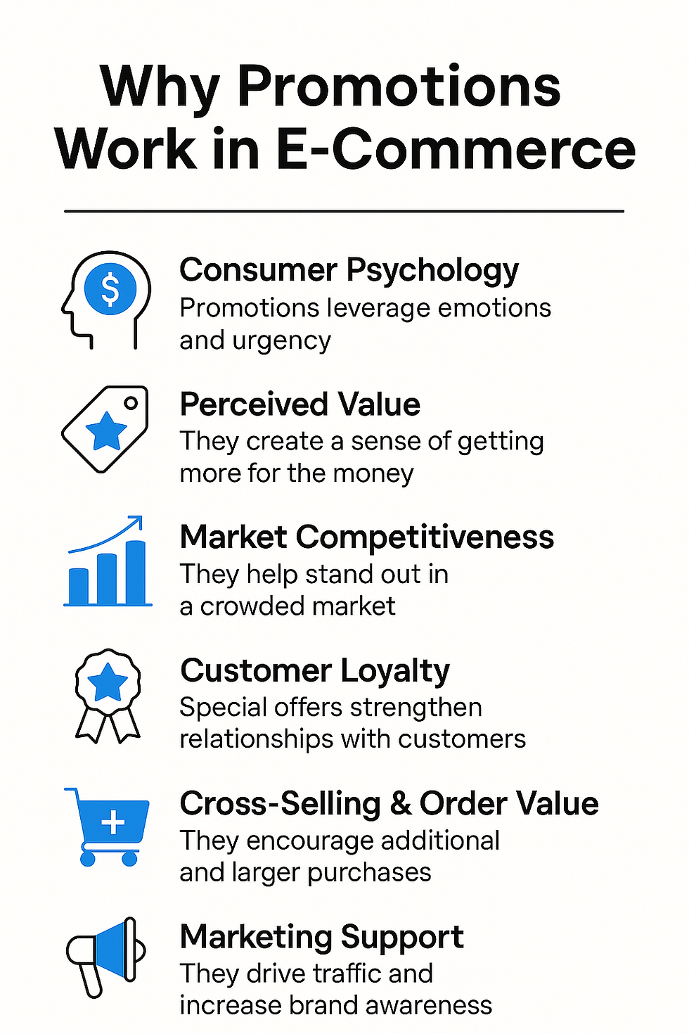 Why promotions work?