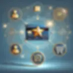 Loyality card